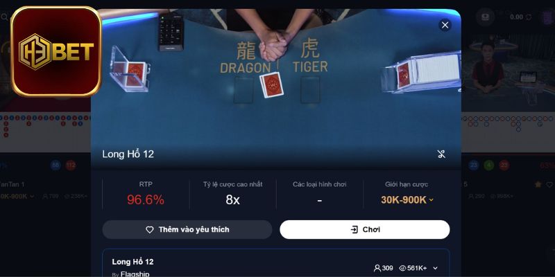 Đôi nét về siêu phẩm Rồng Hổ H3bet