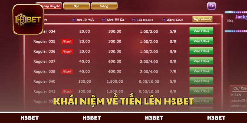 Khái niệm về tiến lên H3BET