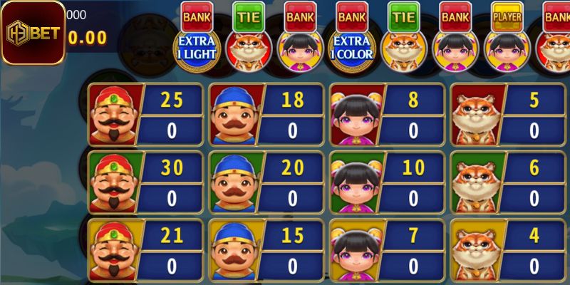 Khám phá nổ hũ ông đồ