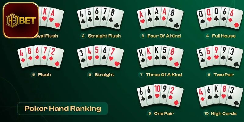 Ý nghĩa chính xác của các tổ hợp bài xuất hiện trong Poker
