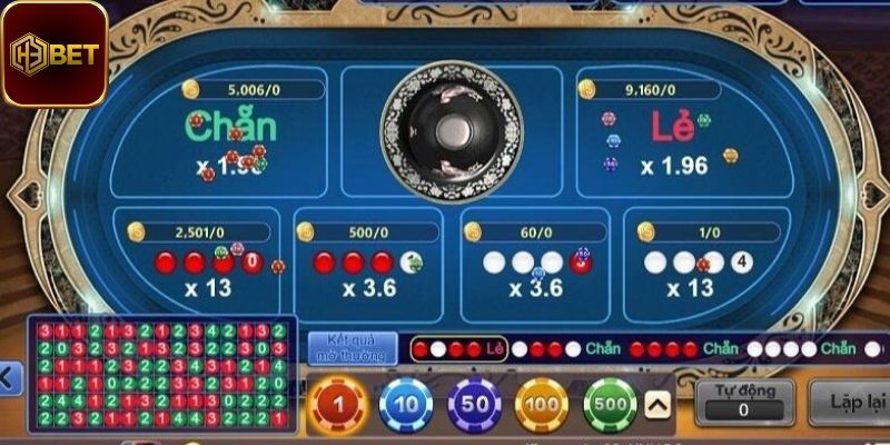 Kinh nghiệm chơi Tài Xỉu hiệu quả